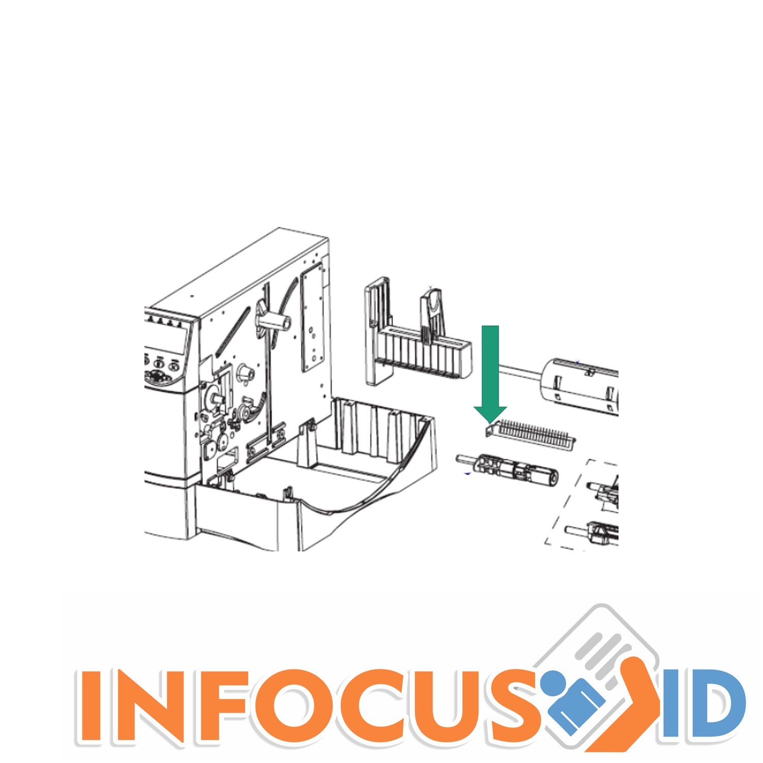 Genuino Zebra ZM400 Kit Cinta Estática Cepillo P/N: 79854M