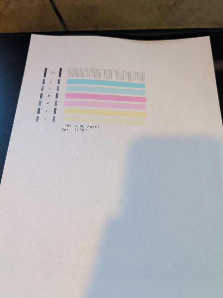 Canon Pixma MX490 /Mx492 All-In-One InkJet Printer - With Ink! Pg Count 1250 Wow - Image 3 of 4