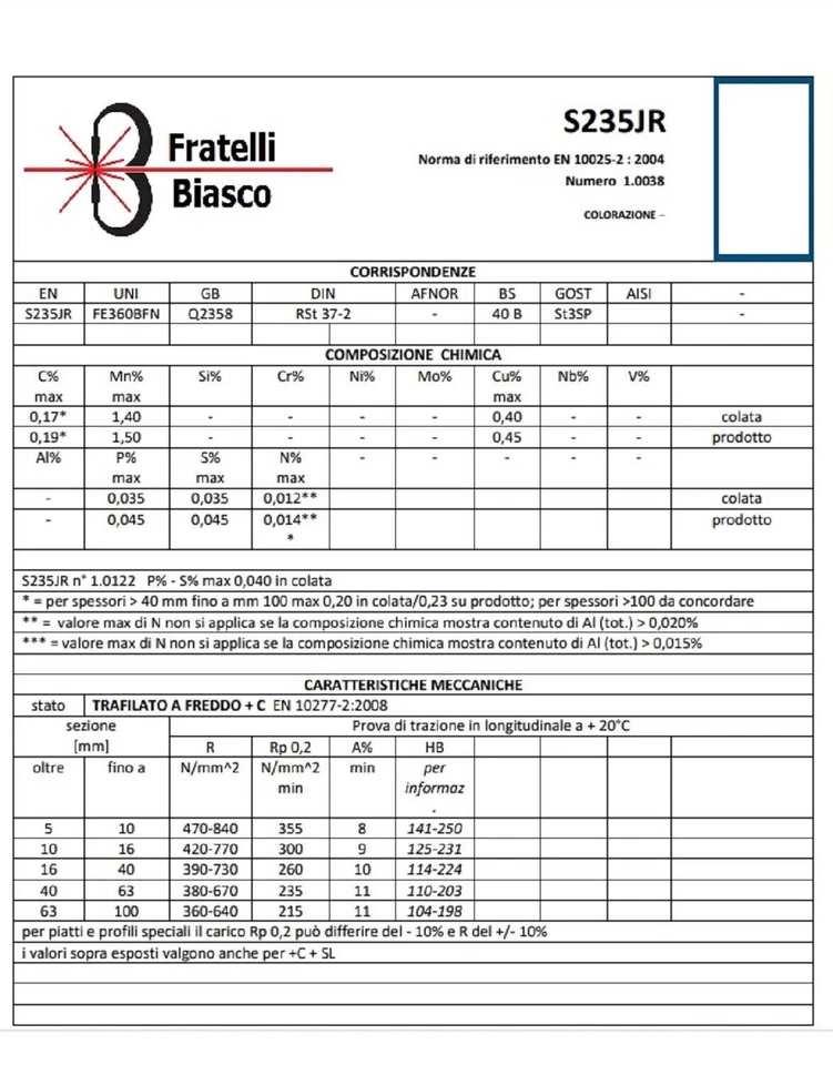 LAMIERA IN FERRO S235JR  DIVERSE DIMENSIONI,SPESSORI - Immagine 3 di 4
