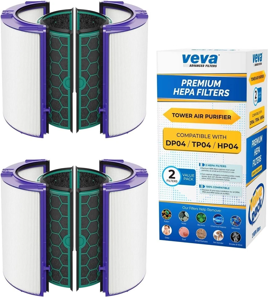 VEVA Premium HEPA Filters 2 Pack for Dyson HP04 TP04 DP04 Purifiers