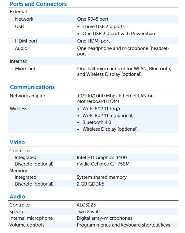 Dell Inspiron 7537 Ultrabook, 15.6-Inch Laptop, with Intel Core i7 4th Gen., 256 GB SSD (Solid State Drive)