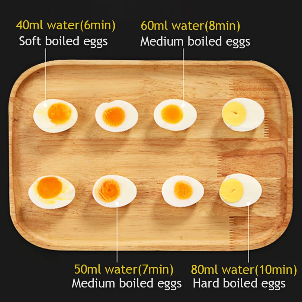 Egg Cooker with Auto Shut Off for Perfect Soft Medium or Hard Boiled Eggs