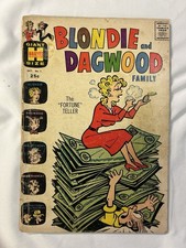 Blondie and Dagwood Family #1 (Harvey Comics 1963) Blondie and Dagwood Family #1 (Harvey Comics 1963)