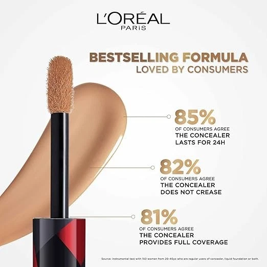L'Oreal Paris Infallible Full Coverage Concealer, High Cover, Longwear, Waterpro - Image 4 of 4