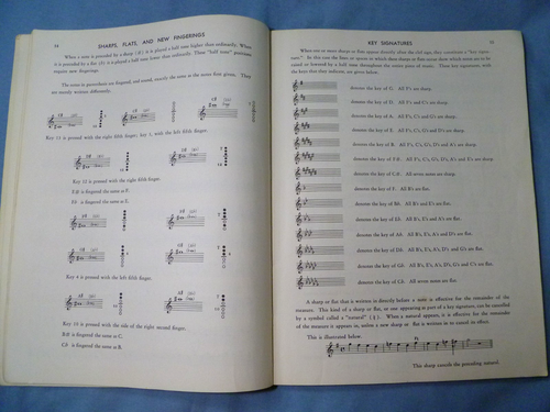 JIMMY DORSEY SAXOPHONE METHOD BOOK: SCHOOL OF MODERN RHYTHMIC SAXOPHONE PLAYING - 第 8/15 張圖片