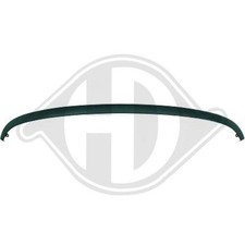 Spoiler Diederichs 4483061 für Renault Vorne