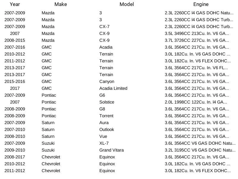Bujía-OE cable fino iridio BOSCH 9617 Foto 4 de 4