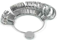 Ring Finger Sizer Gauge 1-36 for U.S. Market Tool