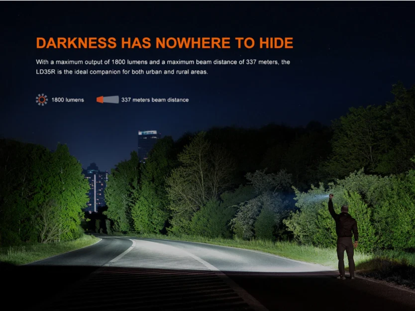 Fenix LD35R USB-C Charging 1800 Lumens LED Torch Flashlight - Image 4 of 4