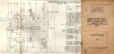 Universal Carrier Bren Gum Manual & Schematic drawing plans DVD WW2 historic