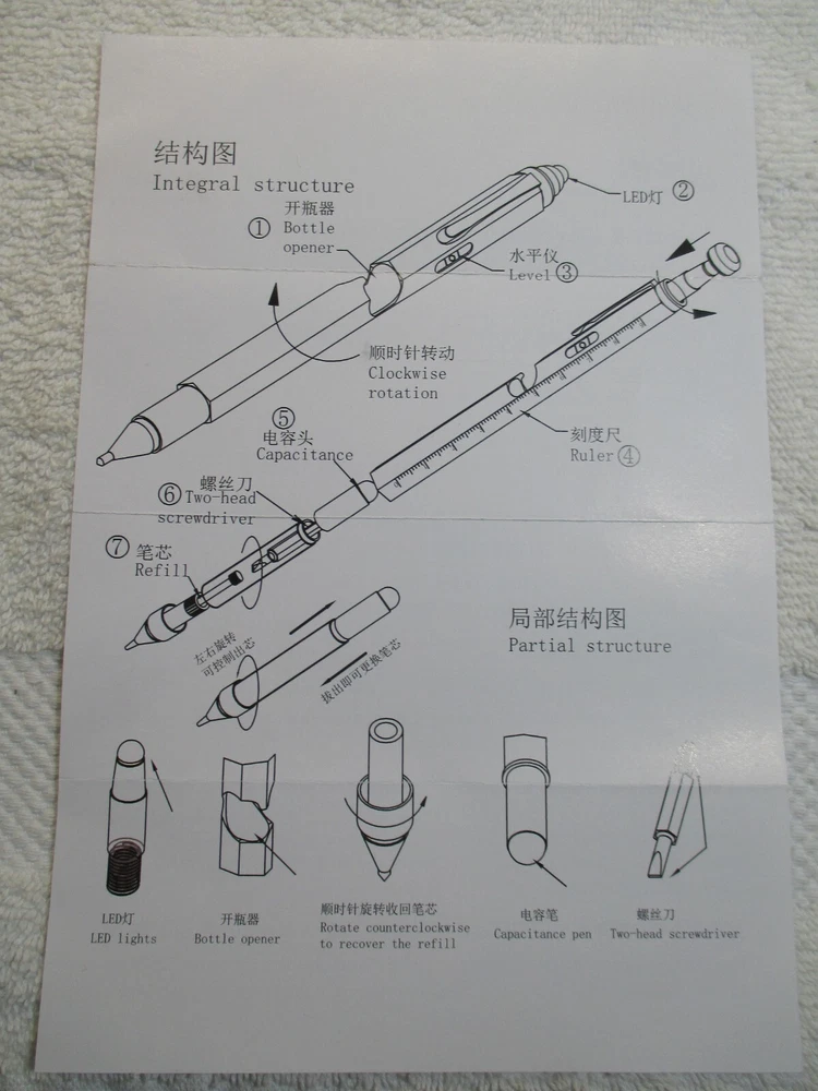 Multi Tool Pen Set Model YK0040-US