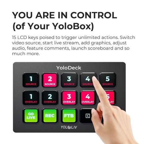 Lightweight 15-Key Streaming Control Keyboard – Designed for YoloBox Users - Picture 6 of 9