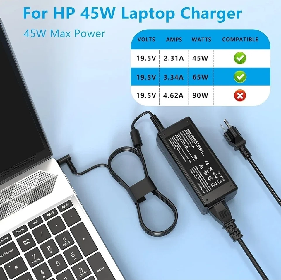 CASE OF 40 Replacement HP Laptop Chargers - 19.5v 2.31A - 4.5*3.0mm Tip - - Image 3 of 3