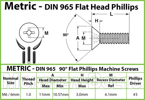 M6 Stainless Steel Phillips Flat Head Countersunk Machine Screws A2 18-8 DIN 965 - 第 2/6 張圖片