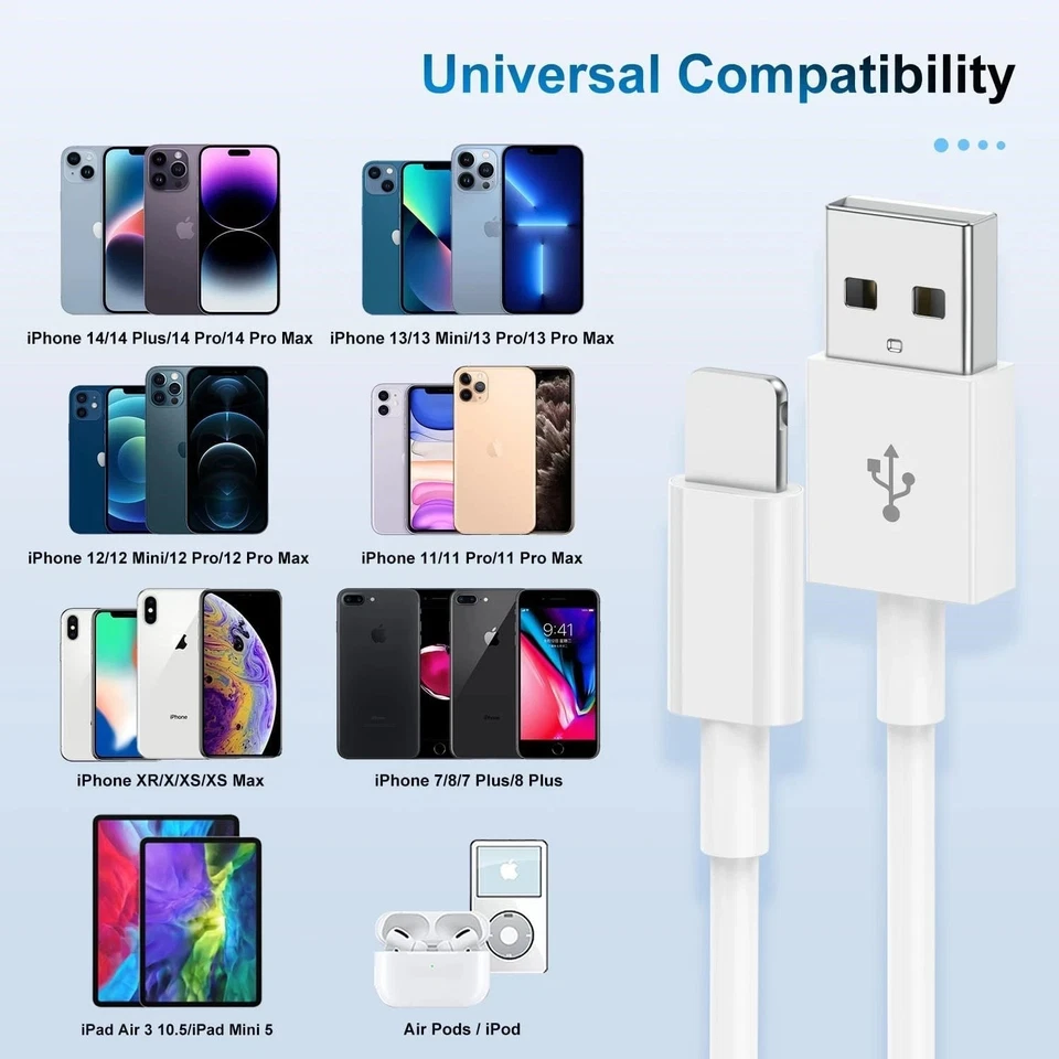 500-PCS Heavy Duty USB Charger Cable Cord For Apple iPhone 5 6 7 8 X XS 11 12 13 - Image 3 of 4