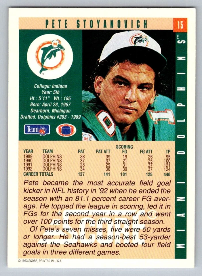 1993 Score - #15 Pete Stoyanovich - Image 2 of 2