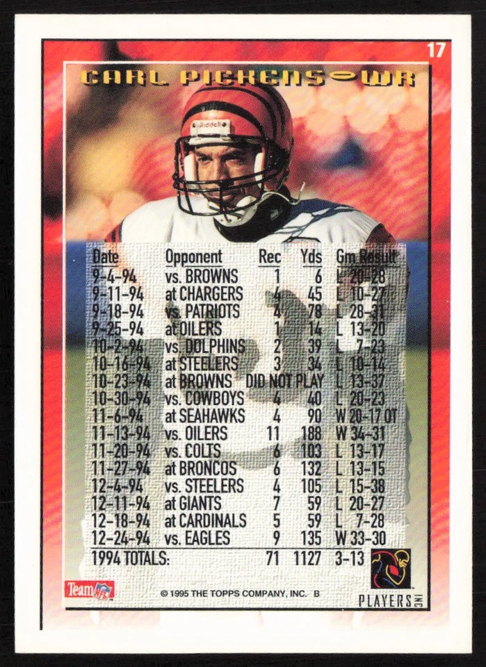 1995 Topps Carl Pickens #17 Cincinnati Bengals - Image 2 of 2