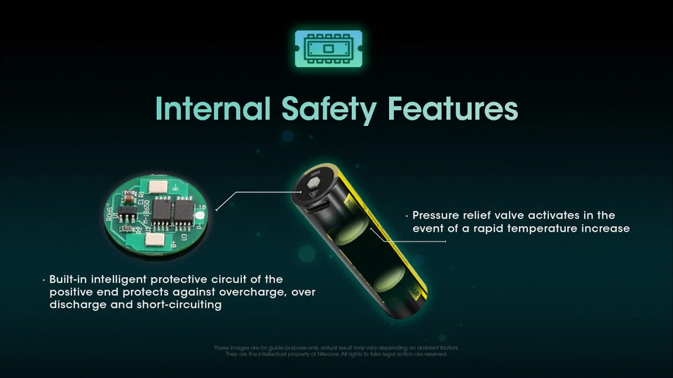 Nitecore NL1836R, 3600mAh USB-C Rechargeable Li-Ion Battery - Image 4 of 4