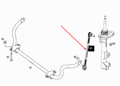 Frankberg 2 Barre Stabilizzatore Anteriore – Compatibile Con Classe C W204, C204, S204 (2007-2019) E Classe E A207, C207 (2009-2016)