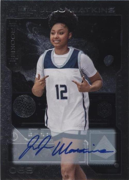 juju選手 セット 2021-22 Panini Select - Nikola Jokić #AM-NJK for sale | eBay