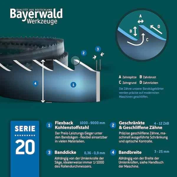Bild 6 von 8