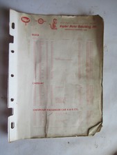GOPHER MOTOR REBUILDING INC PRICE SHEETS