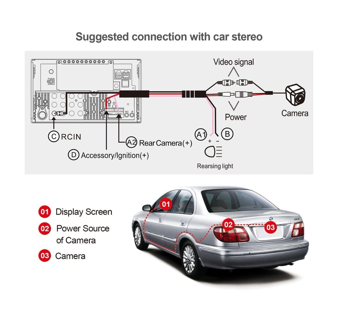 ATOTO AC-HD03LR 720P Rearview Backup Camera (180° Wide-Angle) S8 