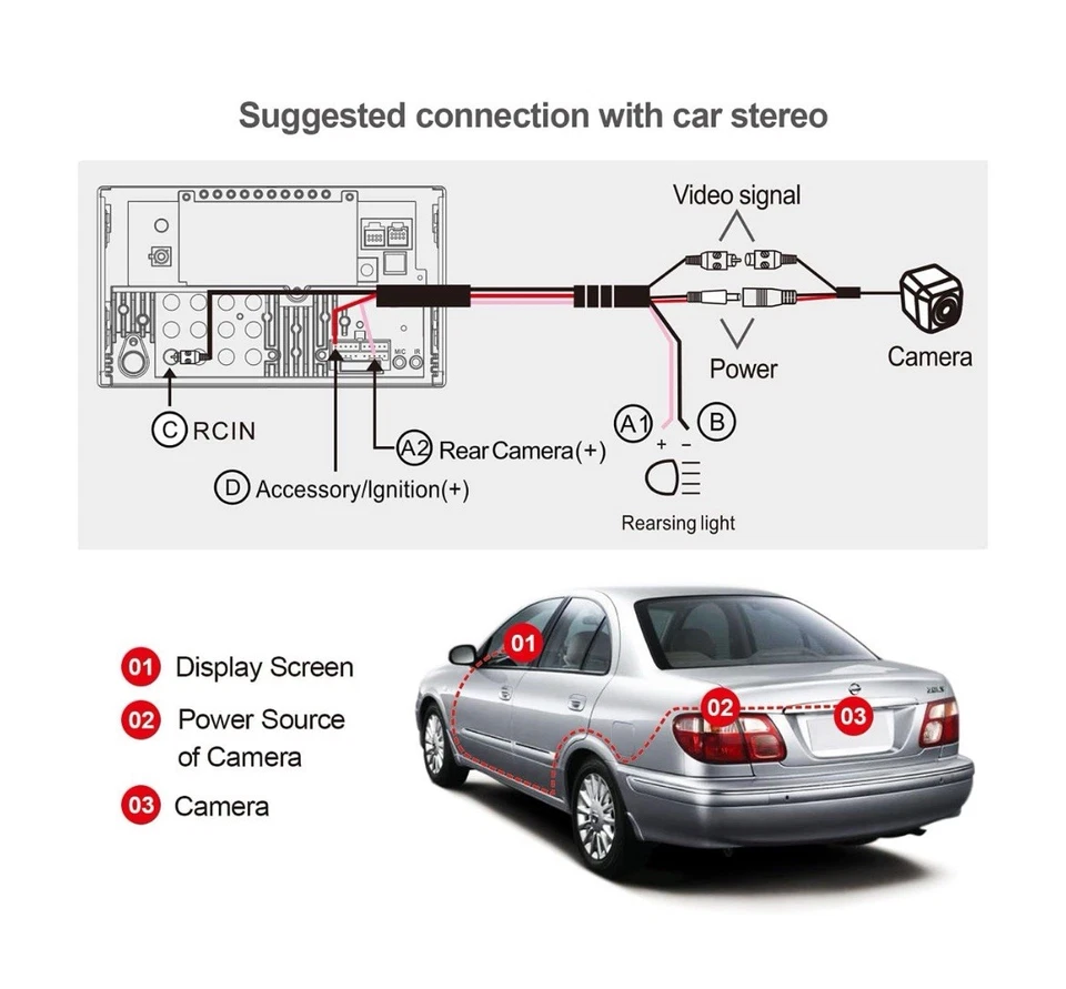 ATOTO AC-HD03LR 720P Rearview Backup Camera (180° Wide-Angle) S8 SD/PM/UL/UP/PR - Image 2 of 4