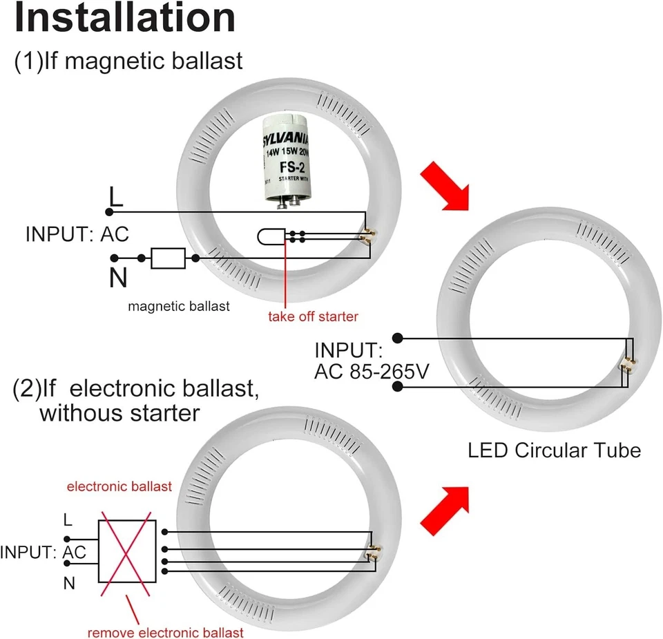 2 PACK T9 FC8T9/CW LED Circline Light Bulb 8 Inch 1800LM LED Circular Light 14W - Image 3 of 4