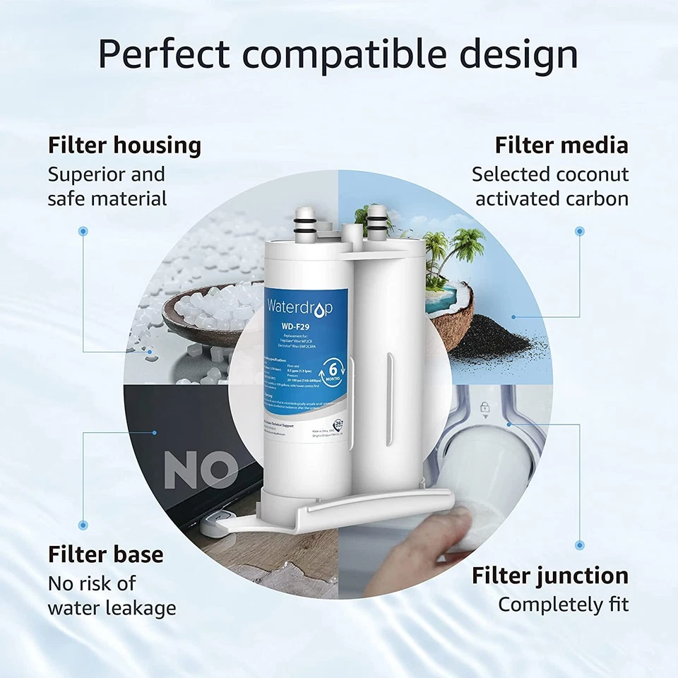 Waterdrop Refrigerator Water Filter, Replacement for WF2CB, PureSource2, 1 Pack - Image 4 of 4