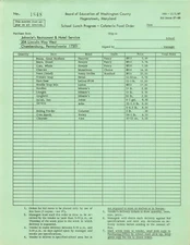 Hagerstown Maryland 1967 Letterhead School Cafeteria Order Form Hotel Green *P10