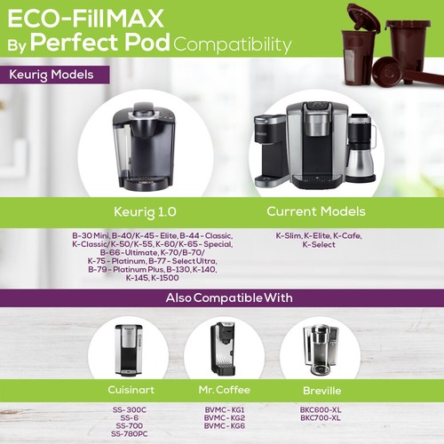 ECO-Fill MAX by Perfect Pod for Keurig K Elite Select Classic Coffee Makers - Picture 2 of 5