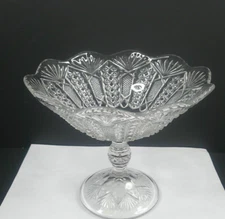 Panama, US Glass, #15088, Comport/Compote, c 1904, American, EAPG, ExCd