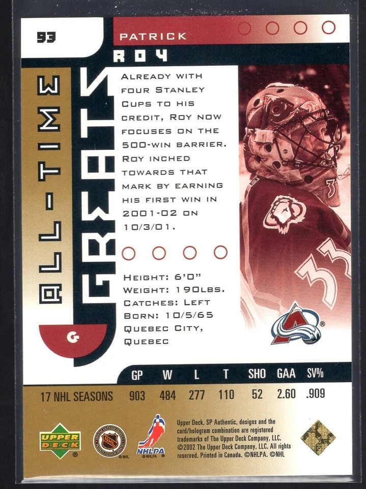 2001-02 SP Authentic Limited Gold All-Time Greats #93 Patrick Roy 18/25 - Image 2 of 2