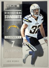 2012 Rookies & Stars Longevity Statistical Standouts ERIC WEDDLE #17 Chargers