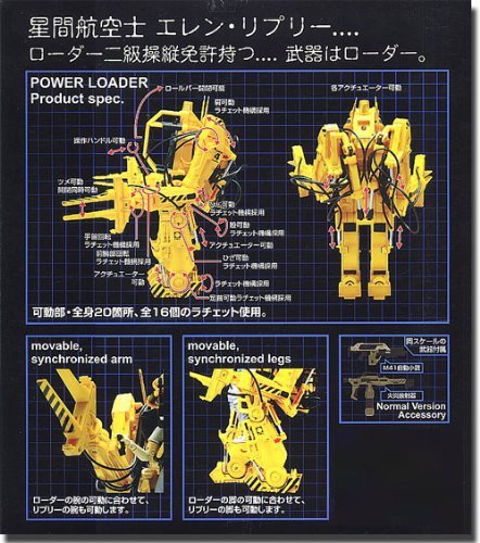 Aoshim Figure Miracle House Aliens 1/12 Scale Die-cast Power