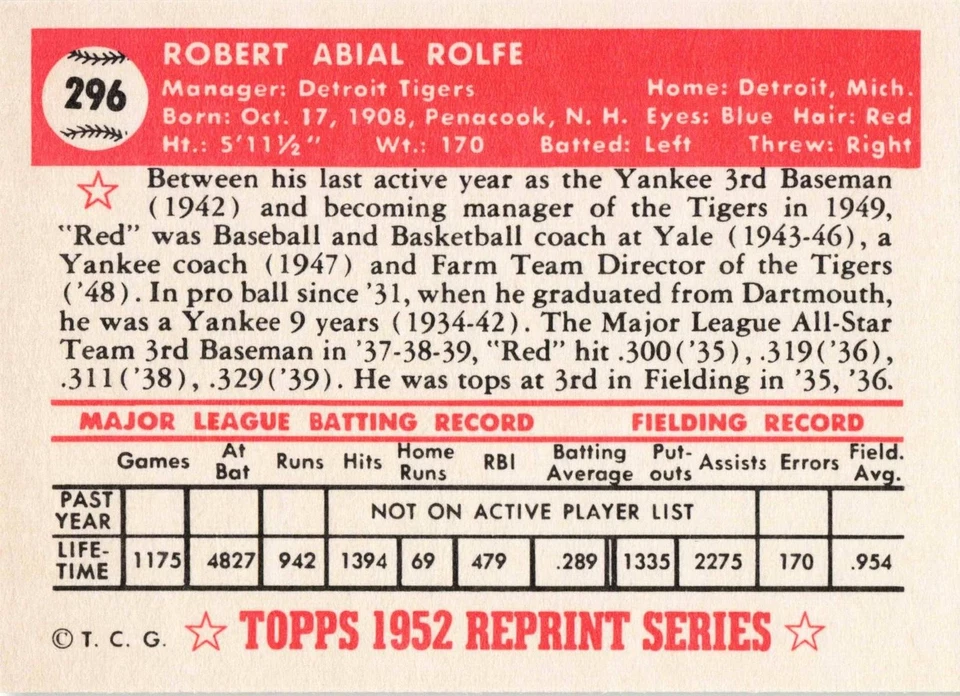1983 Topps Baseball 1952 Reprint Series Red Rolfe Detroit Tigers #296 - Image 2 of 2