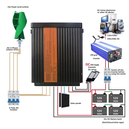  12V / 24V Auto 600W Wind 400W Solar Turbine Solar Hybrid MPPT Charge Controller - Picture 5 of 9