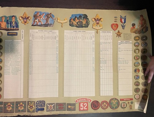 BSA Boy/Cub Scouts Den/Troop ADVANCEMENT WALL CHART (36" x 23"), 1964, Used