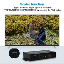 1080P Component Scaler Converter VGA YPbPr R/L to HDMI-compatible Converter