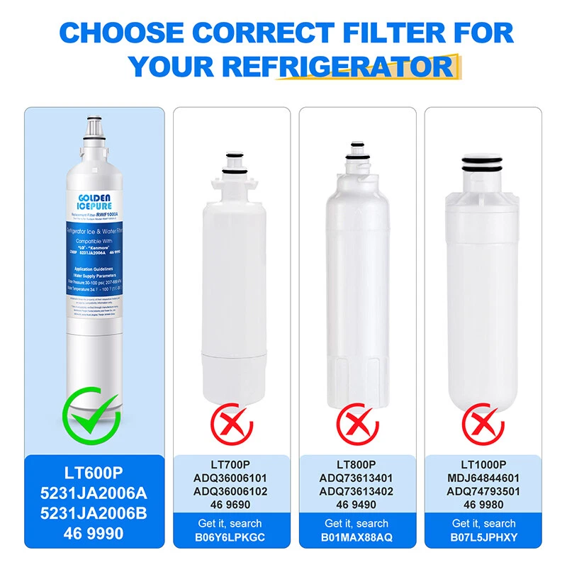 Fit For LG LT600P, KENMORE 9990, 5231JA2006B, RWF1000A Water Filter 3 Pack - Image 2 of 4