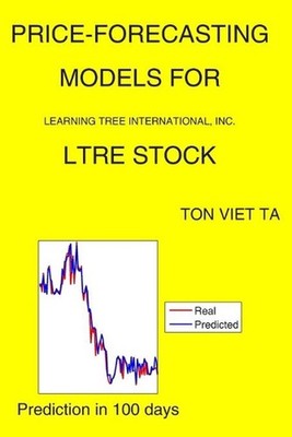 Price-Forecasting Models for Learning Tree International, Inc. LTRE Stock by Ton