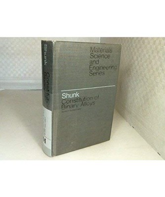 Constitution of Binary Alloys : 2nd Supplement
