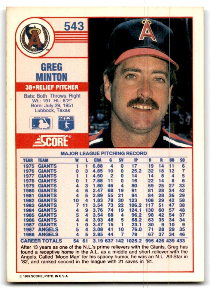 1989 Score Greg Minton California Angels #543 - Image 2 of 2