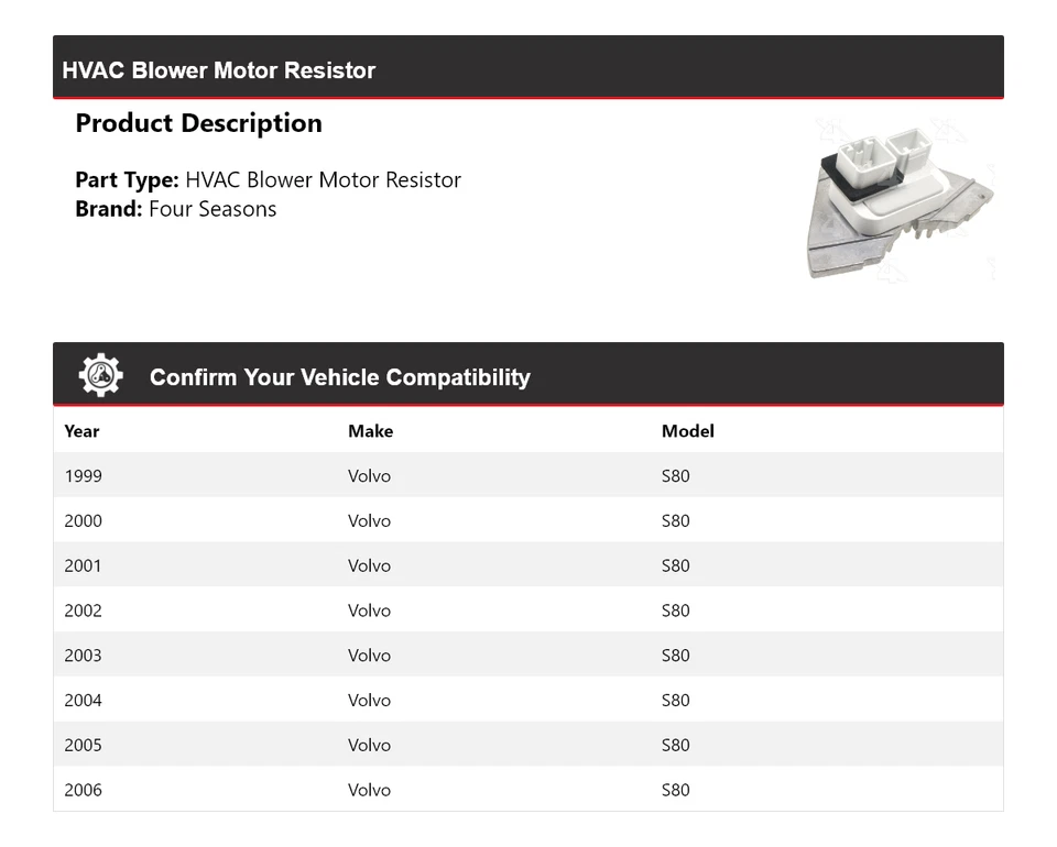 Resistencia del motor soplador de climatización Volvo S80 1999-2006 4 estaciones 2000 2001 2002 2003 Foto 2 de 4
