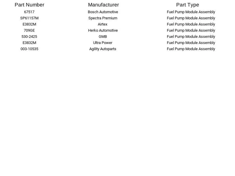 Módulo de bomba de combustible Airtex E3832M para GMC Chevrolet Pontiac Grand Prix Impala 95-06 Foto 3 de 4