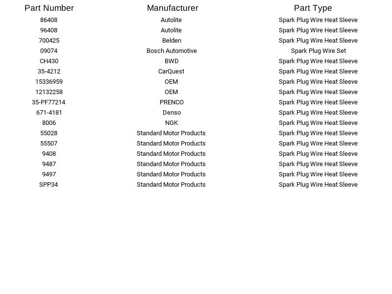 Juego de 4 manguitos térmicos de cable de bujía Herko 8006 para Buick Cadillac 88 9-7x 85-12 Foto 4 de 4