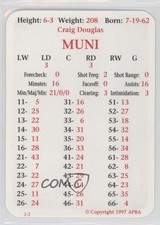 1997 APBA Craig Muni 0q3