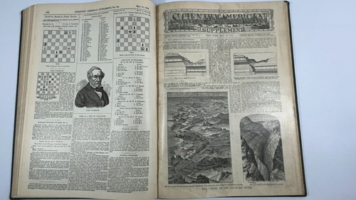 Bound Magazine: Scientific American Supplement: January to June 1878 - Picture 10 of 12