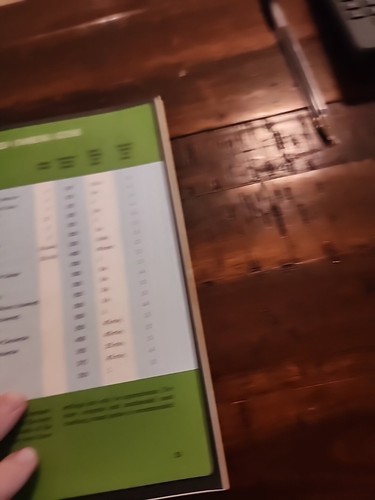 ALLA TUA CUCINA DAL MIO LIBRO DI CUCINA. COLUMBIA GAS PITTSBURGH. - Foto 5 di 8